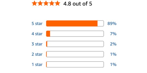 Käyttäjien kokemuksia ArtroFlexista